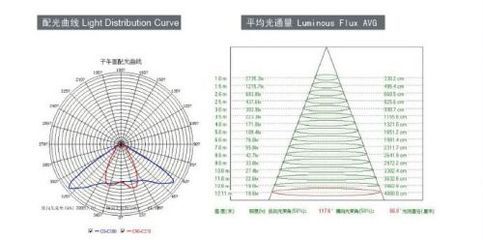 湖北led路燈戶外湖北led路燈30w_廠家_價格_報價-電源網(wǎng)