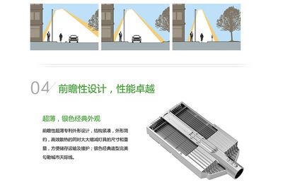 【新款大功率 90W模組型led路燈 次干道led路燈頭 廠區led路燈】價格,廠家,圖片,LED路燈,大益電子-